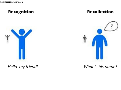 recollection-is-important