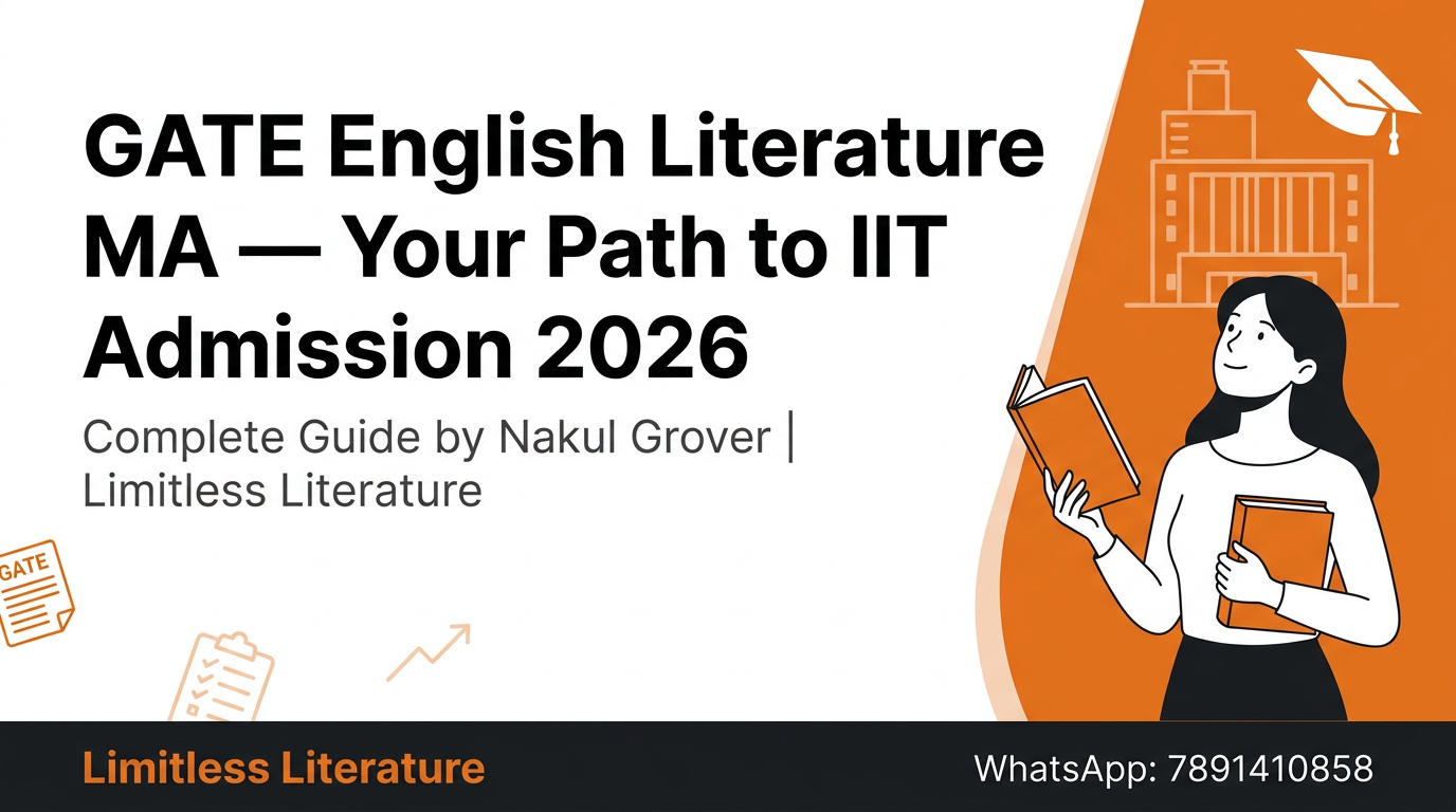 GATE English Literature MA IIT Admission Guide