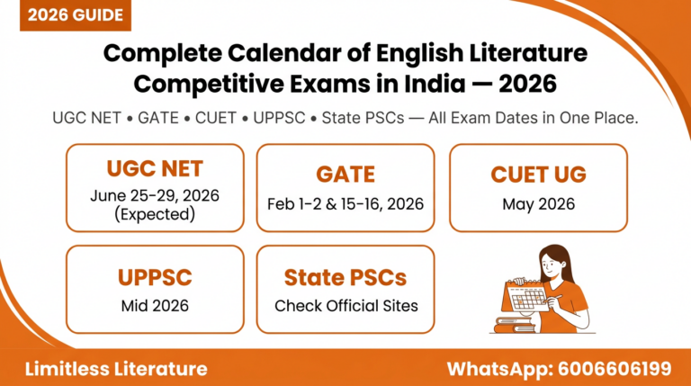 English Literature Competitive Exams