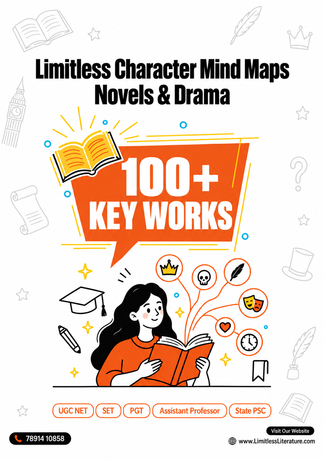 100+ Key Works of English Literature booklet