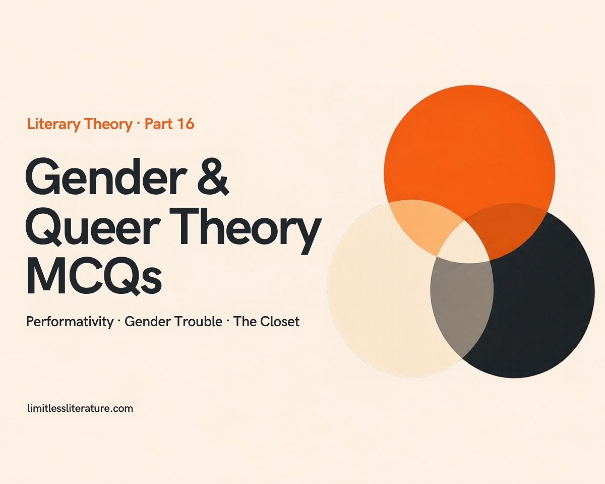 Gender & Queer Theory MCQs: Literary Theory Part 16, Performativity, Gender Trouble, The Closet