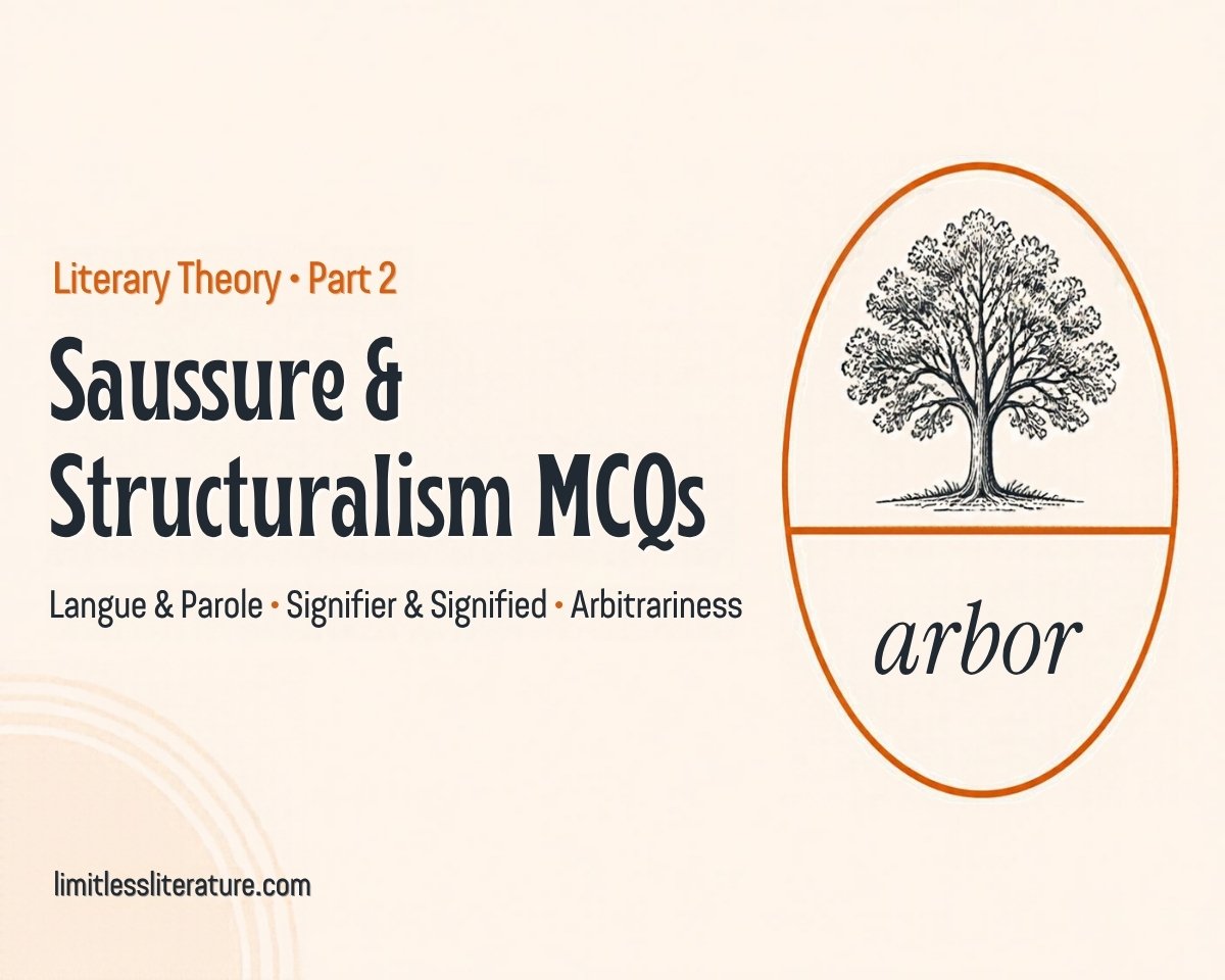 Saussure & Structuralism MCQs: Literary Theory Part 2, Langue & Parole, Signifier & Signified, Arbitrariness