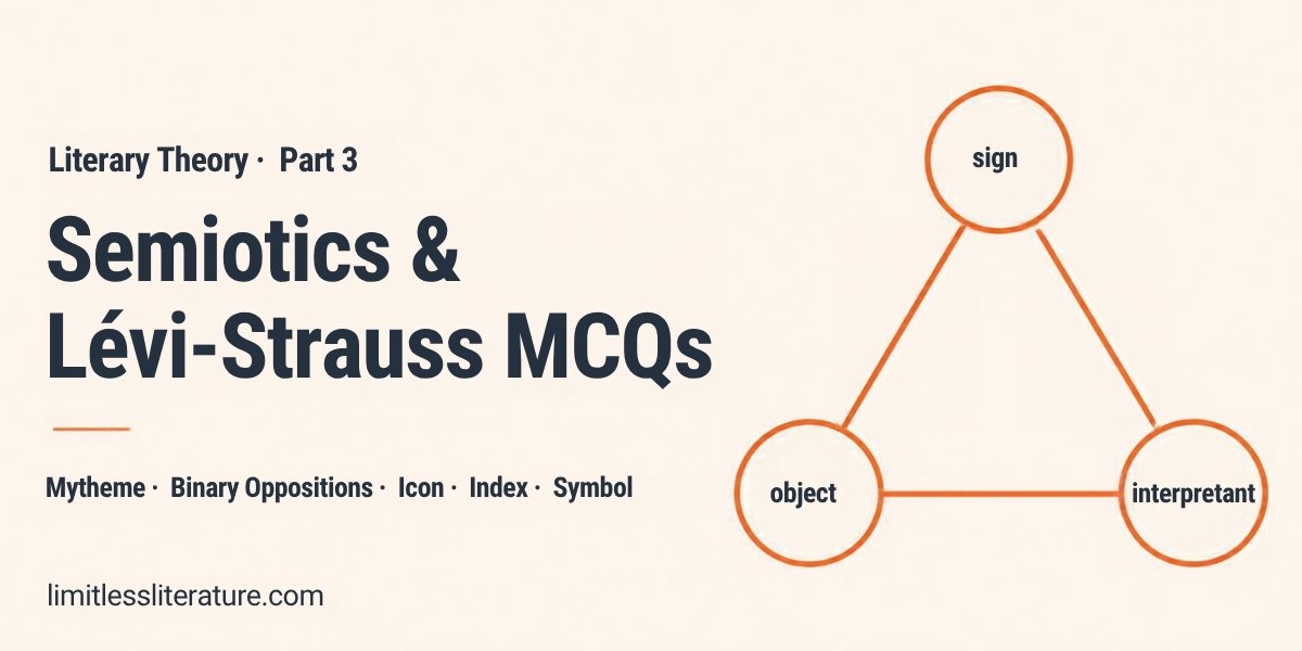 Semiotics & Lévi-Strauss MCQs: Literary Theory Part 3, Mytheme, Binary Oppositions, Icon · Index · Symbol