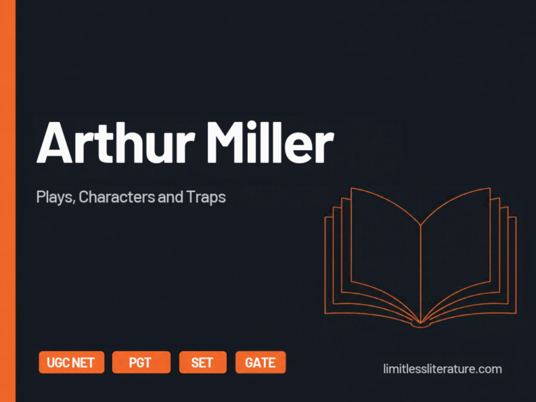 Arthur Miller: Plays, Characters and Traps for UGC NET, PGT, SET and GATE English