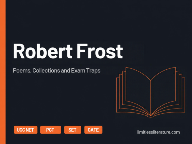 Robert Frost: Poems, Collections and Exam Traps for UGC NET, PGT, SET and GATE English